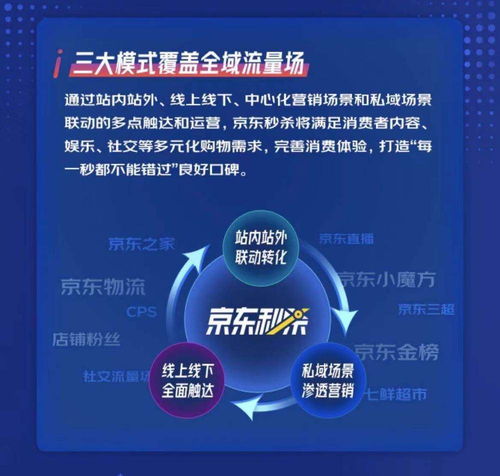 京東秒殺升級(jí)供應(yīng)鏈賦能，打造萬(wàn)款C2M商品、扶持產(chǎn)業(yè)帶與孵化百大國(guó)貨品牌，助力廈門(mén)中小企業(yè)網(wǎng)站建設(shè)