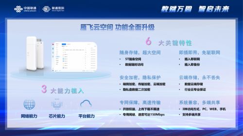 中國(guó)聯(lián)通攜手騰訊云發(fā)布全新硬件產(chǎn)品，助力廈門(mén)中小企業(yè)解決數(shù)據(jù)存儲(chǔ)與網(wǎng)站建設(shè)難題