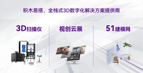 積木易搭榮膺《互聯(lián)網(wǎng)周刊》2022未來(lái)感科技企業(yè)Top100榜單