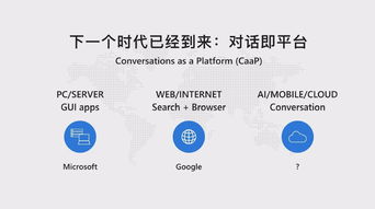 CAAP AI時(shí)代的基礎(chǔ)設(shè)施與互聯(lián)網(wǎng)未來形態(tài)，對(duì)廈門中小企業(yè)網(wǎng)站建設(shè)的啟示