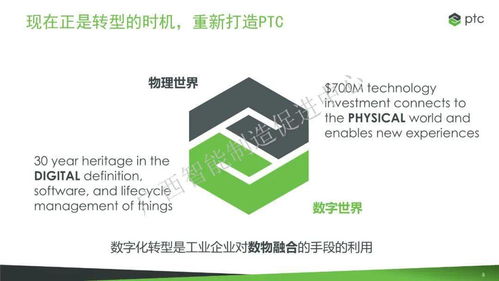 5G與工業互聯網助力中小企業轉型升級 以中國電信、樹根互聯、PTC公司合作為例